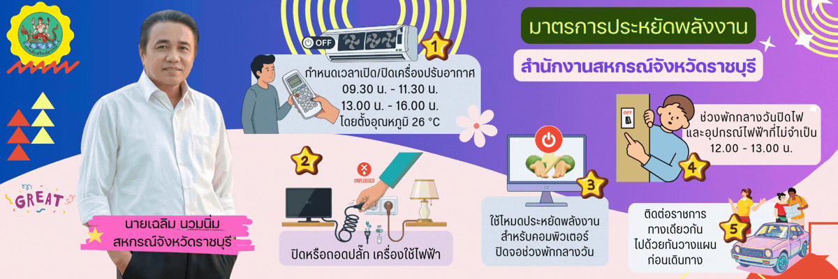 มาตรการประหยัดพลังงานสำนักงานสหกรณ์จังหวัดราชบุรี