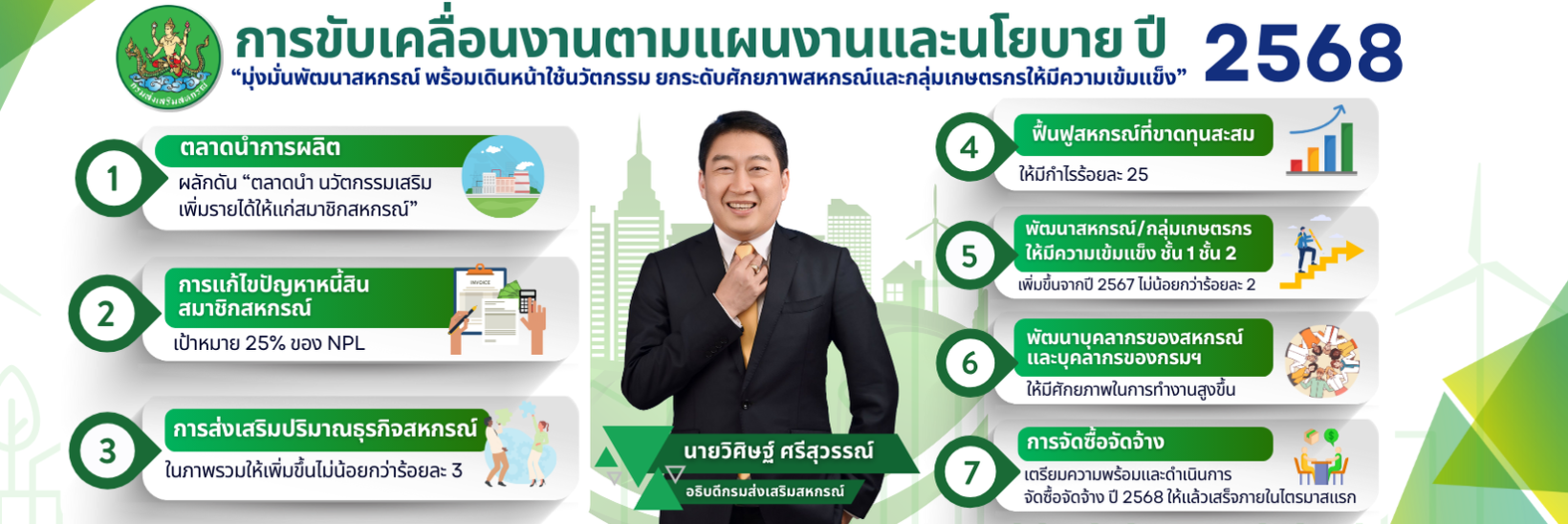 การขับเคลื่อนตามแผนงานและนโยบาย ปี 2568
