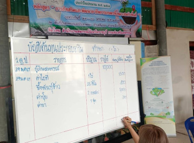 โครงการอบรมหลักสูตร ... พารามิเตอร์รูปภาพ 7